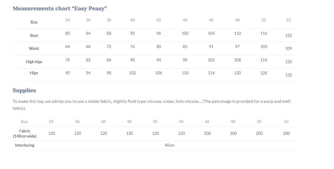Naaipatroon Easy Peasy - Lise Tailor