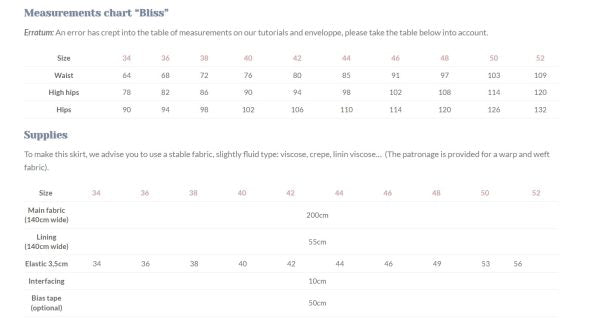 Naaipatroon Bliss Rok Lise Tailor measurement chart supplies