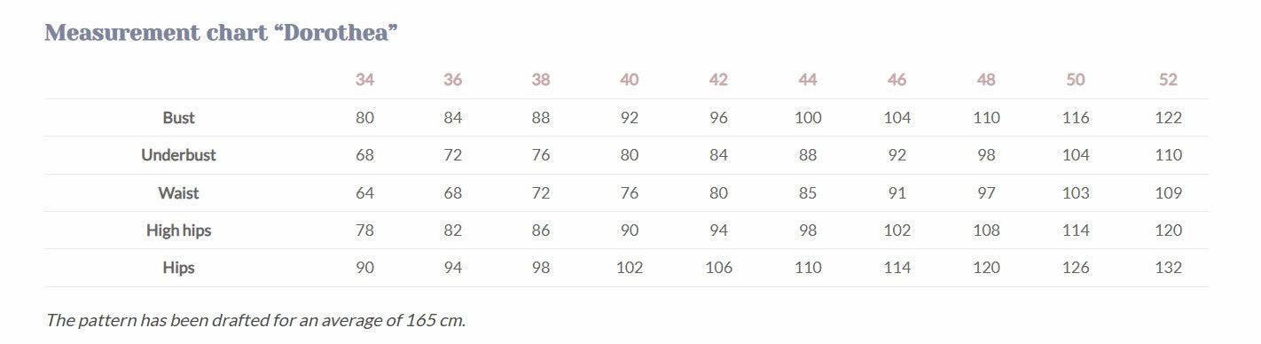 Naaipatroon Dorothea overslagjurk Lise Tailor measurement chart