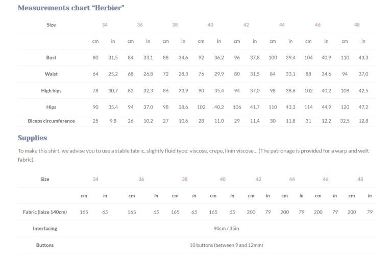 Naaipatroon Herbier Blouse Lise Tailor measurement chart supplies