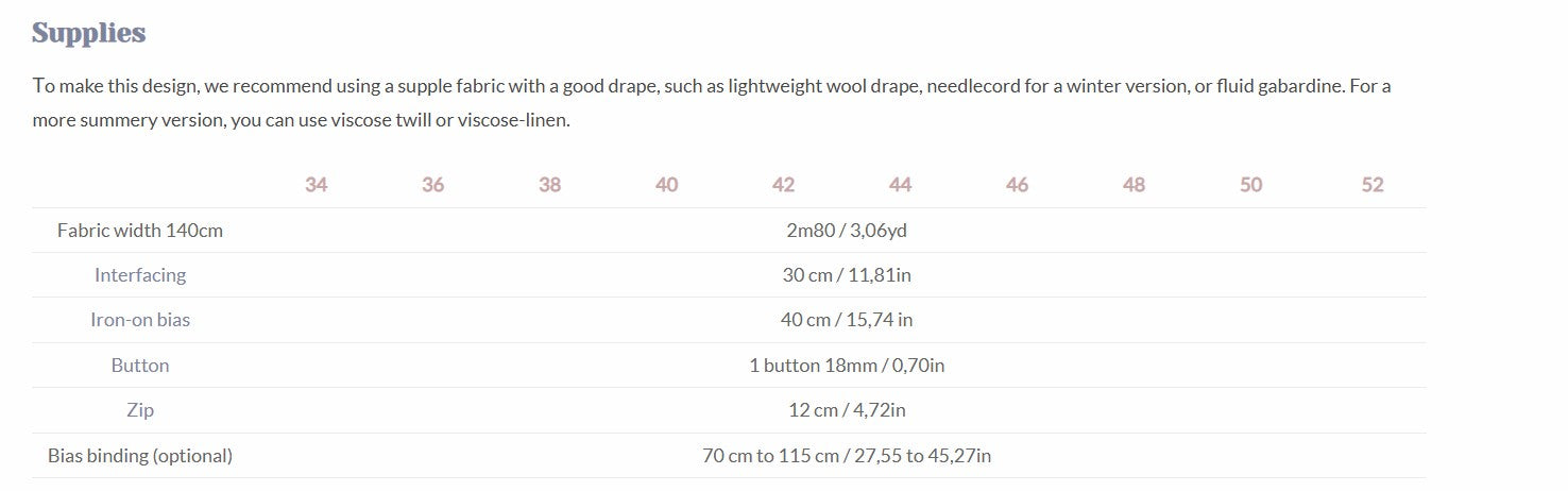 Naaipatroon broek Henri Lise Tailor benodigdheden